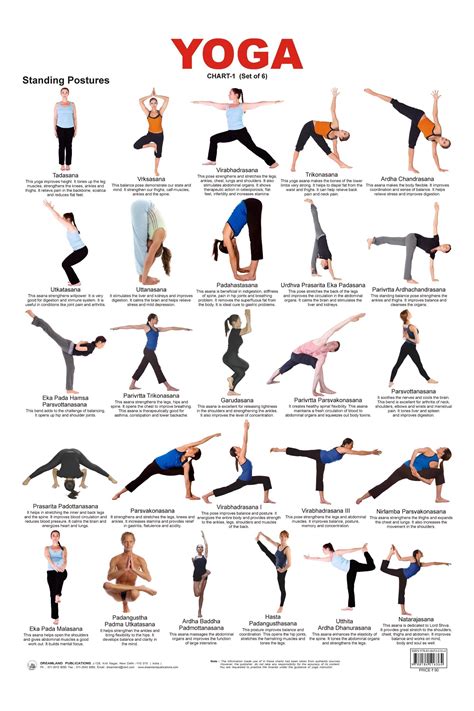 Triangle Pose Helpful For Strengthening Your Feet Exerc Cios De Ioga Poses De Ioga Ioga Fitness