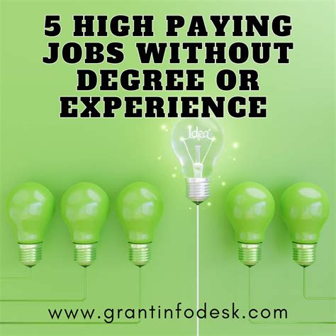 5 High Paying Jobs Without A Degree Or Experience I Repeat You Dont