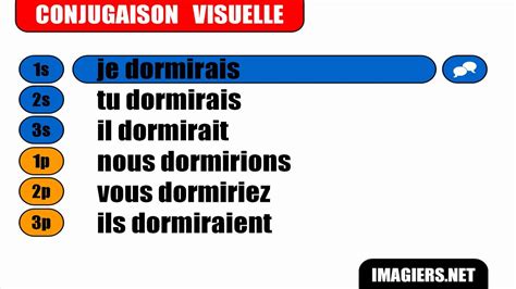 French Verb Conjugation Dormir Conditionnel Présent Youtube
