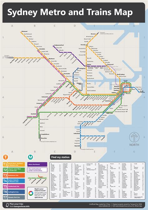 Sydney Trains And Metro Map In 2020 Unofficial Makkiato