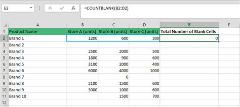 How To Count Blank Cells In Excel Efinancialmodels
