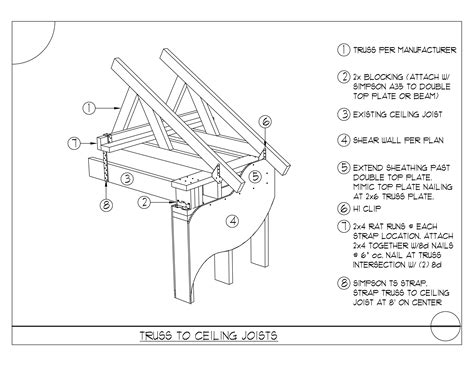 We did not find results for: Hodge Engineering - Gallery
