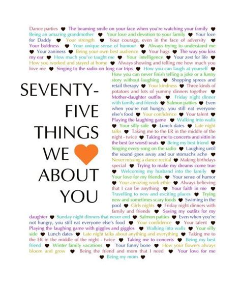 60 Things We Love About You Custom Copy Love You Mom