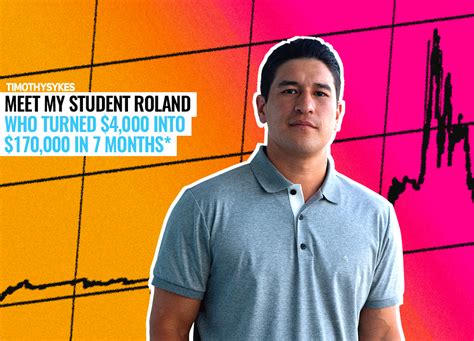 Enter any hours you want above! One of my Challenge Students, Roland Who Turned $4,000 ...