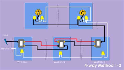 Wiring Schematic For 4 Way Switch Wiring Flow Schema