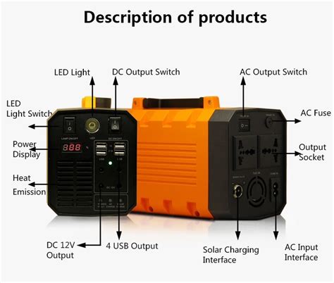 Smallest 12v Li Ion 18650 Ups Power Battery Backup 5v 220v Ups