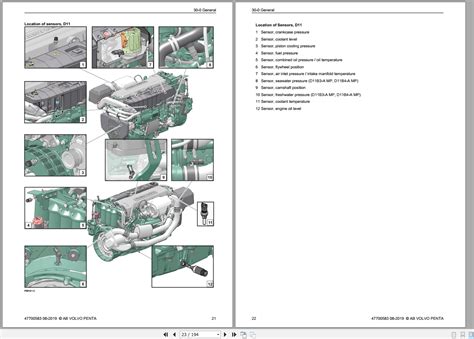 Volvo Penta Full Workshop And Operator Maintenance Manualen