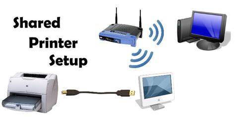 After configuring its wireless, you can disconnect it from your computer and place it where you want. How To Setup a Home Network In Windows
