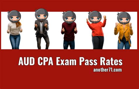 Aud Cpa Exam Pass Rate
