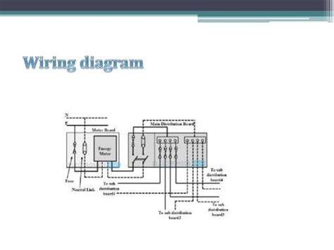 Electrical Wiring Diagram Standards Electrical Wiring Diagrams