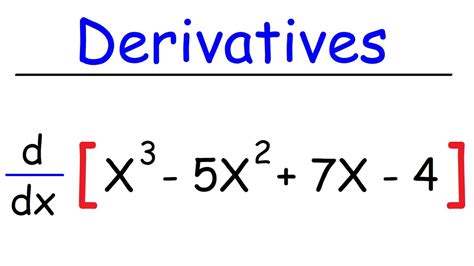 Derivatives Of Polynomial Functions Calculus Youtube