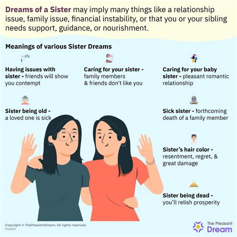 Dream Of Sister Do You Feel Like Meeting Your Sister Now