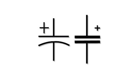 Capacitor Symbol And Meaning