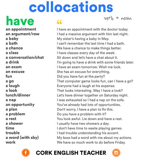 Noun Verb Examples Collocation These Word Combinations Are Often
