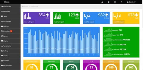 Top 39 Free Html5 Admin Dashboard Templates 2021 Colorlib Dashboard