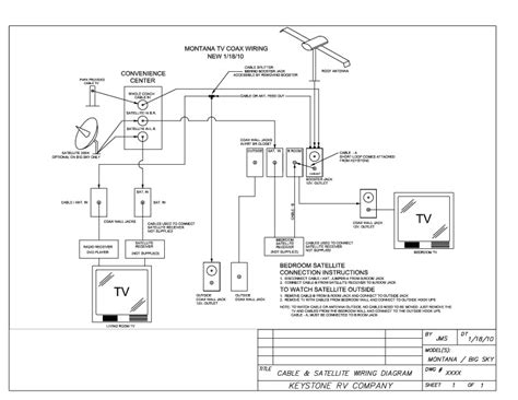 Troy bilt horse ii 8hp roto tiller s n 1001. TV and Cable TV Wiring Diagram - Montana Owners Club ...