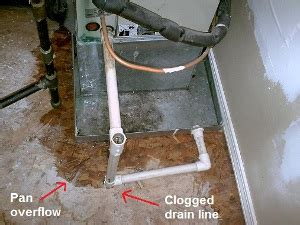 So here i am in the sunny state of florida, and the people are starting to turn on their air conditioning systems again here at the 500 unit apartment complex, and it is time for me myself to go back to some of the hvac training that i have. Unclog and Clean A C Drain Line System- MEDS AC Cleaner