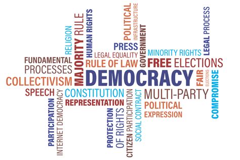 Will Democracy Survive After The Elections In India