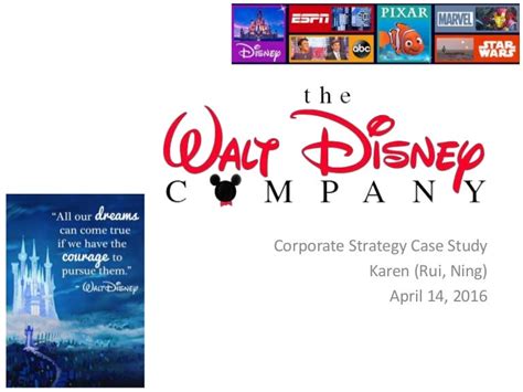 Walt Disney Corporate Strategy Evolution
