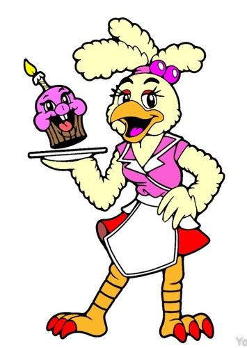 Chica Chicken Fan Casting For Five Nights At Freddys The Movie