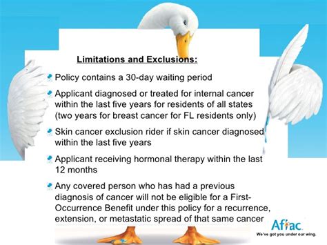 The examiners randomly selected 338 aflac claims files for examination. Aflac Cancer Indemnity