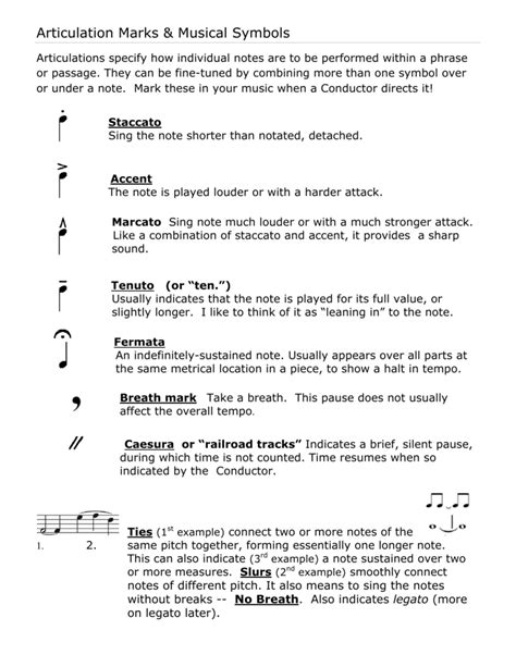 Articulation Marks And Musical Symbols