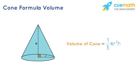 Cone Formula Volume Calculating Cone Volume Definition And Solved