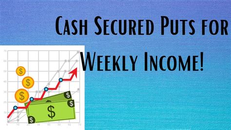 Cash Secured Puts For Weekly Income Youtube