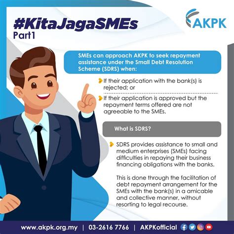 Kita Jaga Smes Sdrs Part 1 Akpk