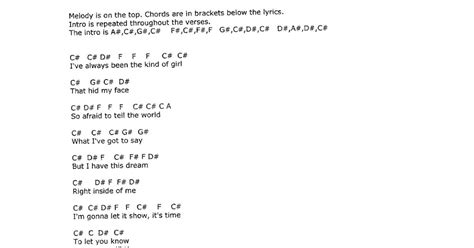 Piano Songs Roblox Got Talent F88