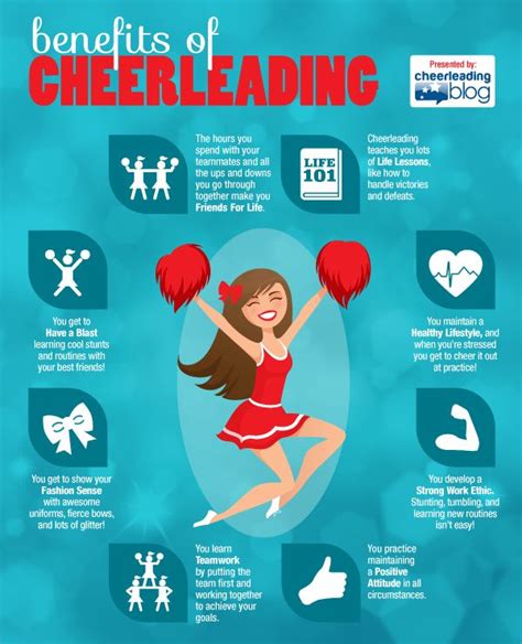 Cheerleading Blog The Benefits Of Cheerleading Cheerleading Quotes Cheer Workouts