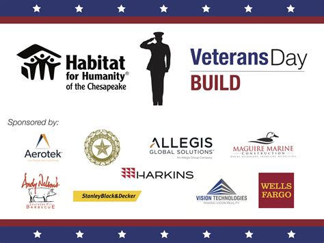 Returning Volunteers Lend A Hand During Veterans Day Build Habitat
