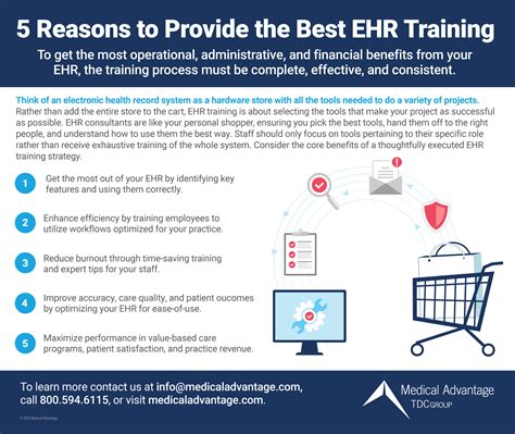 5 Reasons to Provide the Best EHR Training