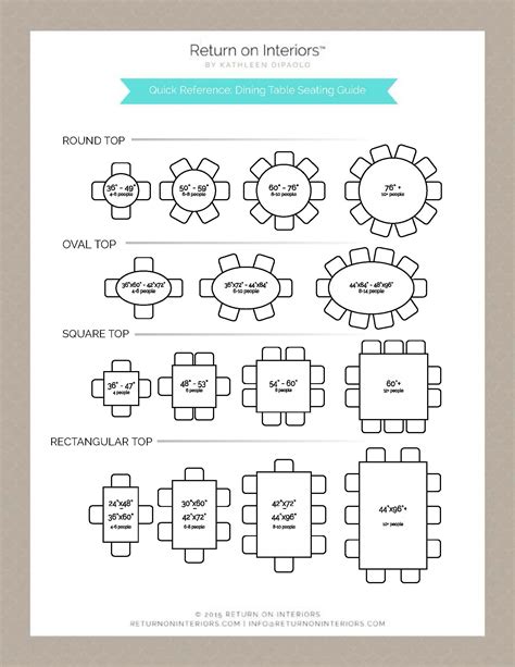 This Are Dining Table Size Seating Chart Best Apps 2023 Best