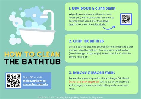 How To Clean The Bathtub In 3 Simple Steps Meide