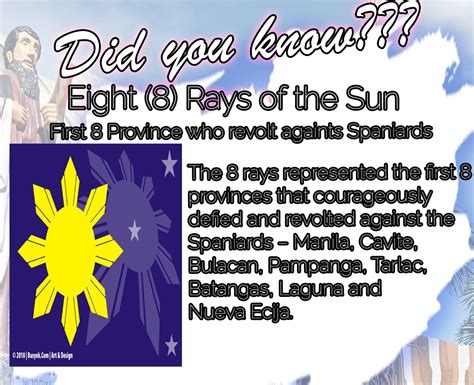 Fun Facts About Our Academy Of Saint Andrew Caloocan
