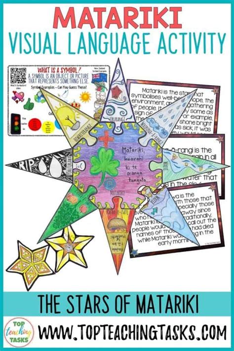 Engage Your Students In The Matariki Celebrations With Our Interactive