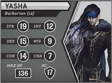Character Levels Yasha — Critrolestats