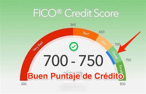 ¿qué Es Un Buen Credit Score Y Cuál Es El Mas Alto ᐈ GuÍa Completa 2024