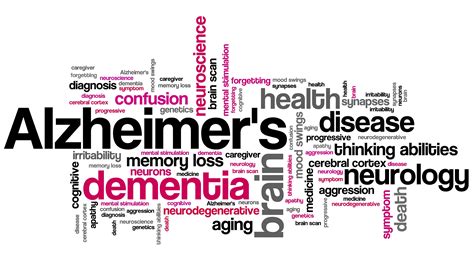What Are Alzheimers And Dementia Spotting It
