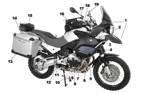 Gebrauchte und neue bmw r 1200 gs motorräder. BMW R1200GS Touratech - Testbericht