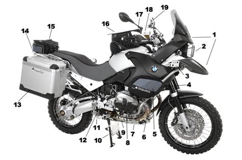 The site owner hides the web page description. BMW R1200GS Touratech - Testbericht