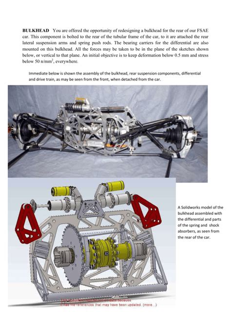 Formula Student Frame Pametno