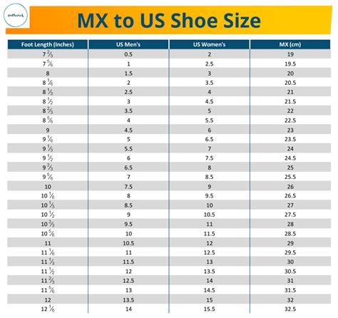 Mexico Shoe Size Chart How To Convert Mexico Shoe Size To Us