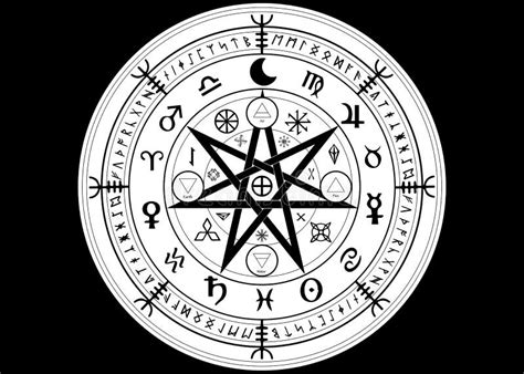 Wiccan Symbol Of Protection Mandala Witches Runes Mystic Wicca