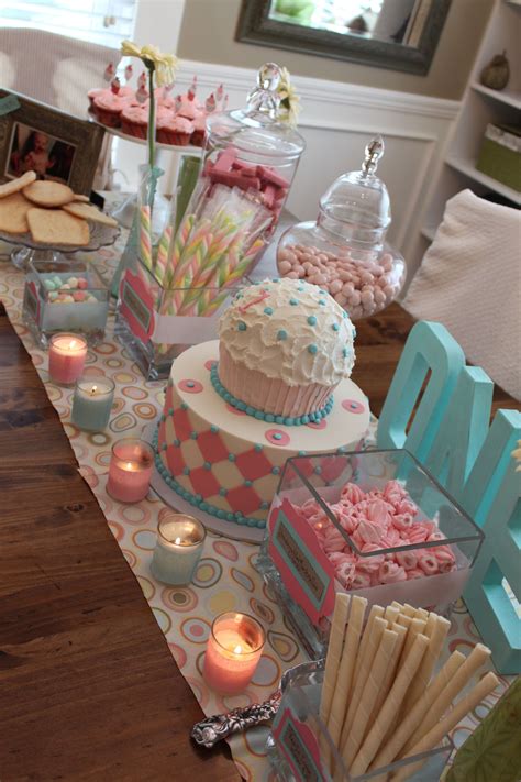 Little Girl Birthday Party Ideas Brithdayxc