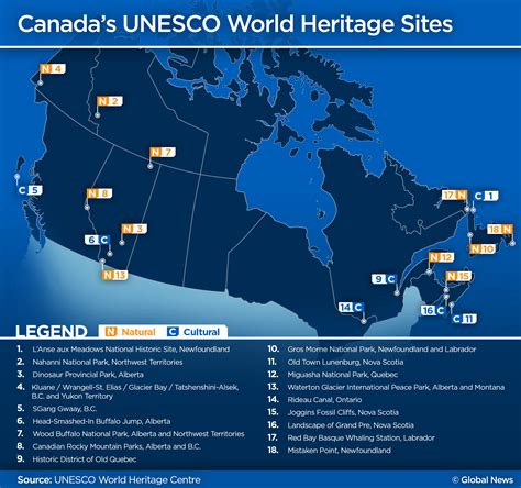 Places To Visit Canada Now Has 18 Unesco World Heritage Sites
