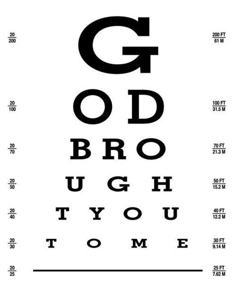 This Item Is Unavailable Etsy Eye Exam Chart Eye Exam Eye Chart