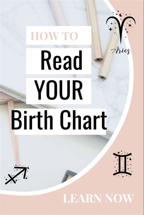 Your Birth Chart Understanding The Planets Modern Mystic In 2022