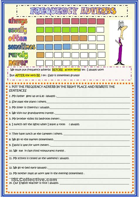 Adverbial phrases of time or frequency. Adverbs Of Place Worksheet Pdf | schematic and wiring diagram